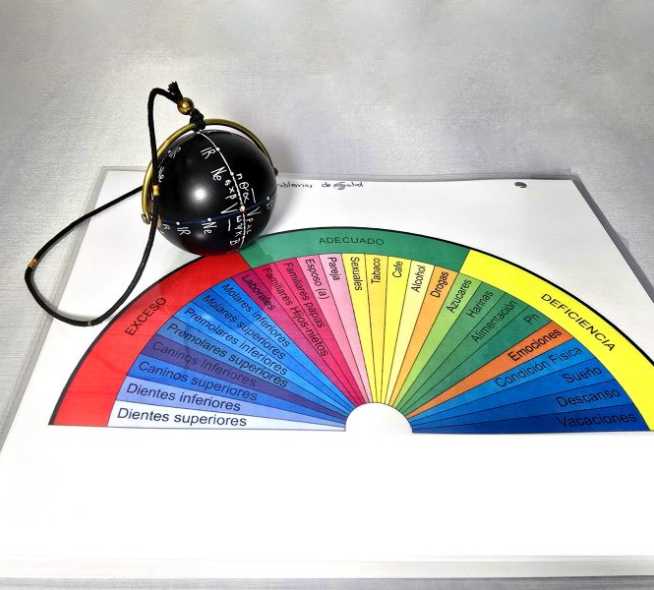 Coaching Espiritual Personalizado