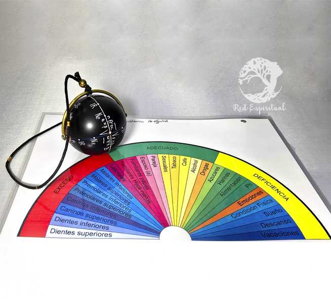 Coaching Espiritual Personalizado